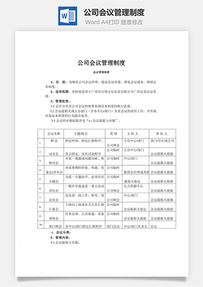 公司会议管理制度Word模板
