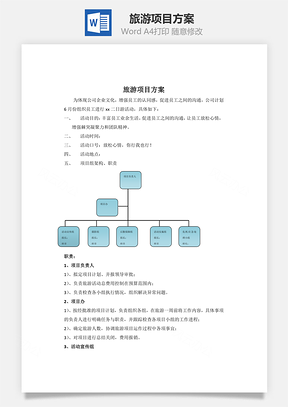 旅游项目方案Word模板