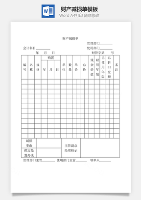 财产减损单Word模板
