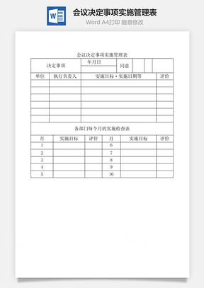 会议决定事项实施管理表Word文档