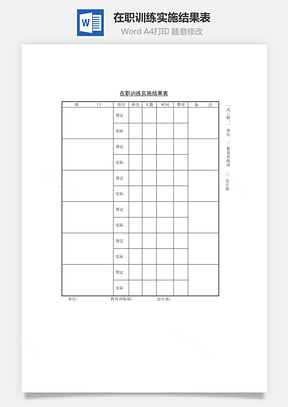 人事在职训练实施结果表Word模板