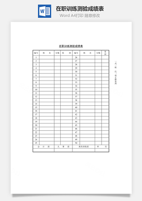 在职训练测验成绩表Word模板