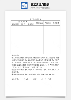 员工奖惩月报表Word模板