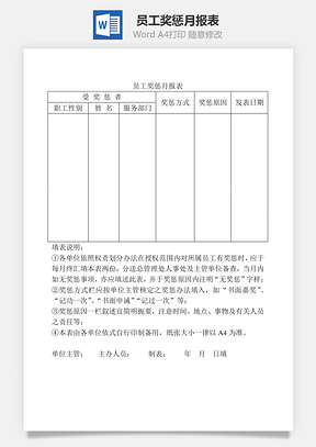 员工奖惩月报表Word文档