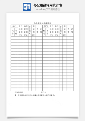 办公用品耗用统计表Word模板