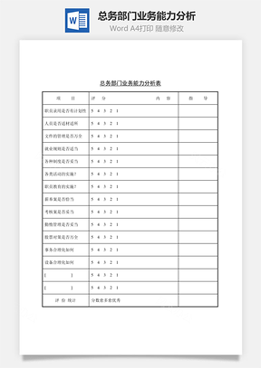 总务部门业务能力分析Word模板