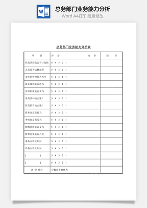 总务部门业务能力分析word文档