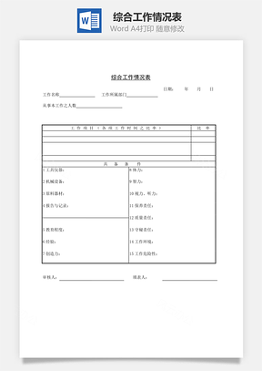 人事综合工作情况表Word模板