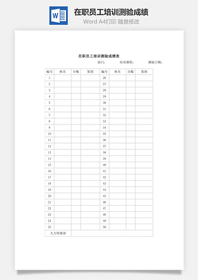 在职员工培训测验成绩Word模板