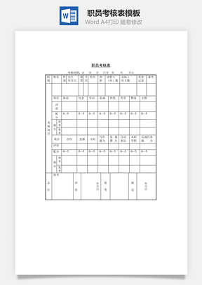 人事职员考核表Word模板