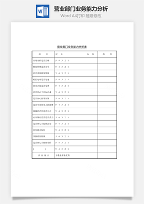 营业部门业务能力分析Word模板