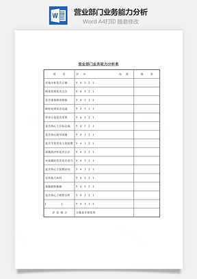 营业部门业务能力分析word文档