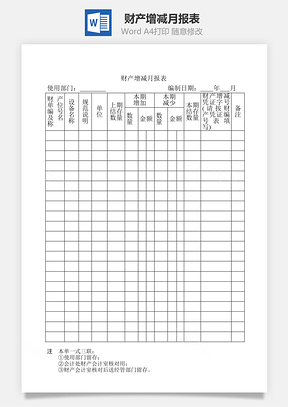 财产增减月报表Word模板