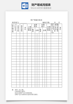 财产增减月报表Word文档