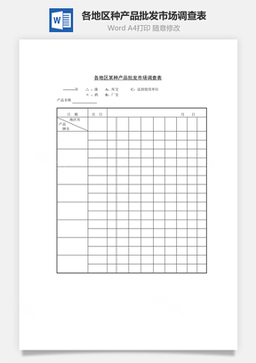 各地区某种产品批发市场调查表Word模板