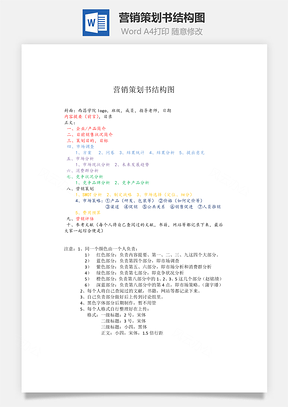 word营销策划书结构图Word模板