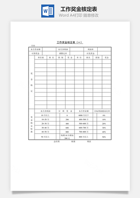 人事工作奖金核定表Word模板