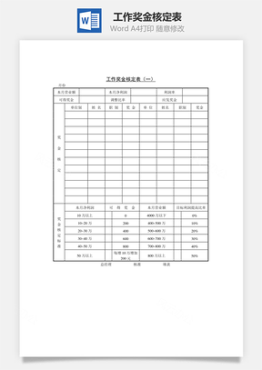 工作奖金核定表Word文档