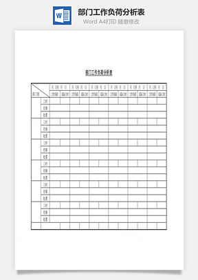 部门工作负荷分析表Word模板