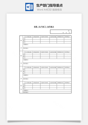 部属生产部门指导重点Word模板