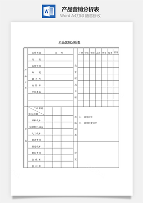 产品营销分析表Word文档