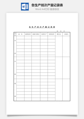 人事各生产班次产量记录表Word模板