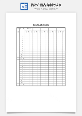 估计产品占有率比较表Word文档