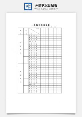 人事采购状况日报表Word模板