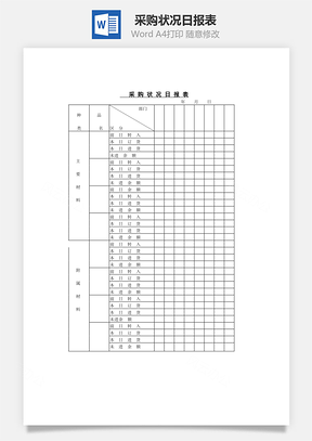 采购状况日报表Word文档