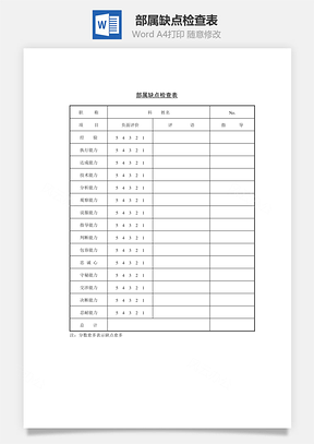 部属缺点检查表Word文档