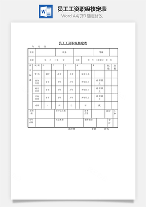 人事员工工资职级核定表Word模板