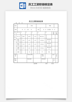 员工工资职级核定表Word文档