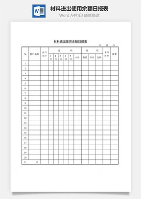 材料进出使用余额日报表Word文档