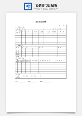 包装部门日报表Word模板