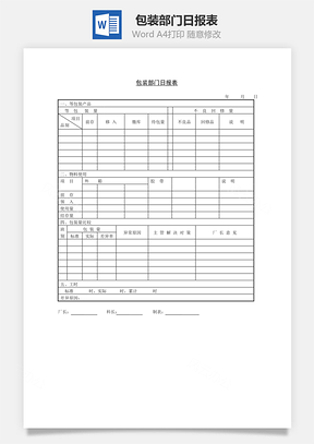 包装部门日报表Word文档