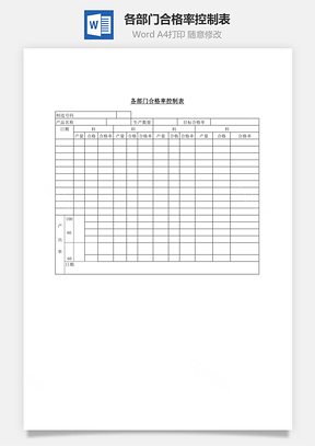 各部门合格率控制表Word模板