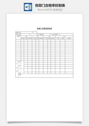各部门合格率控制表Word文档