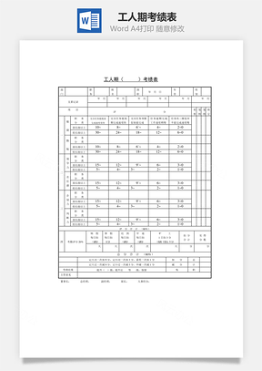 工人期考绩表Word模板