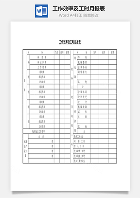 工作效率及工时月报表Word模板