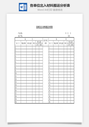 各单位出入材料搬运分析表Word模板
