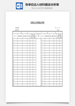 各单位出入材料搬运分析表Word文档