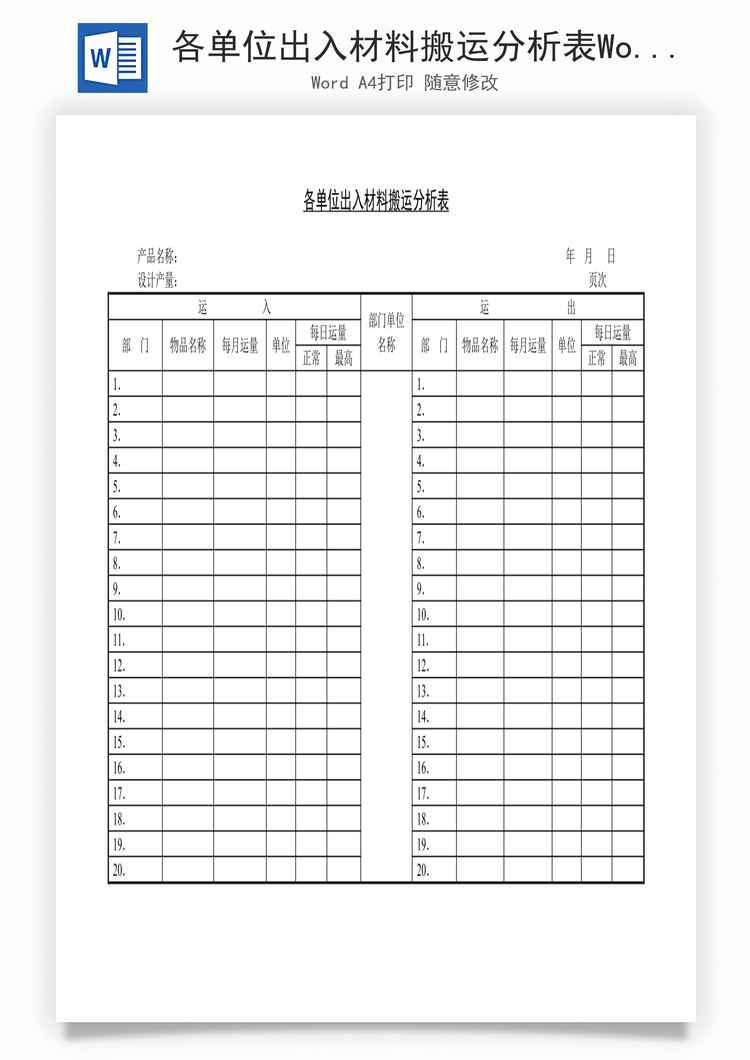 各单位出入材料搬运分析表Word模板