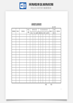 采購程序及準購權限Word文檔