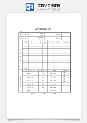 工作奖金核定表Word模板