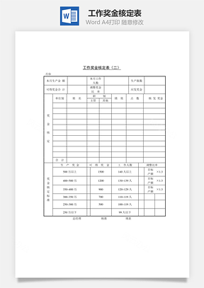 工作奖金核定表Word文档