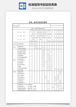 标准、指导书划定权责表Word模板