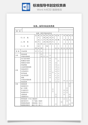 标准、指导书划定权责表Word文档