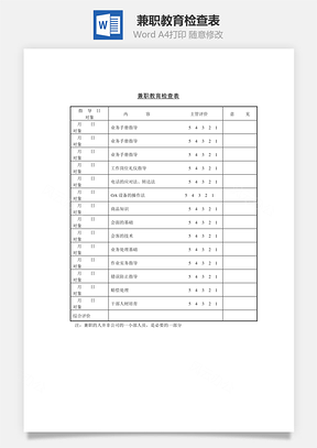 兼职教育检查表Word模板