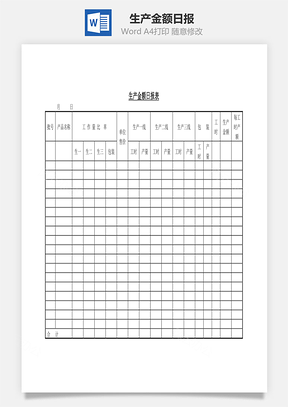 生产金额日报Word文档