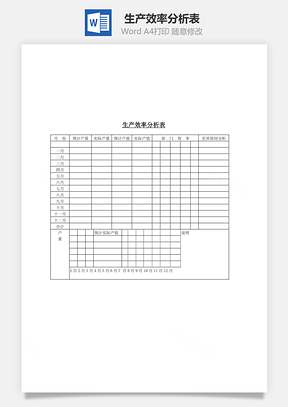 生产效率分析表Word模板